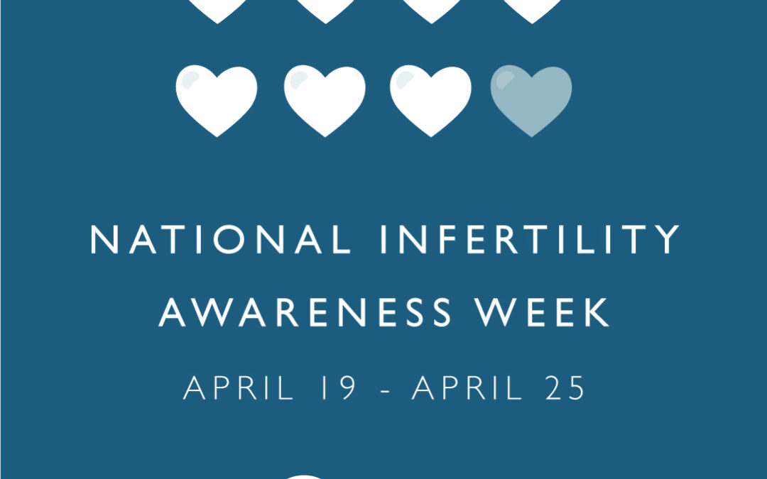 National Infertility Awareness Week Resources